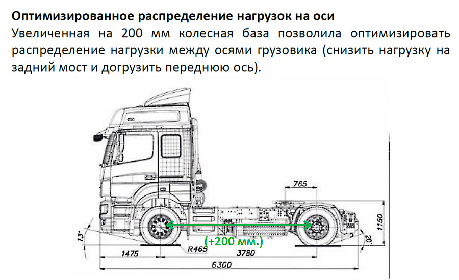 Отличия КАМАЗ-5490 NEO от прежних моделей